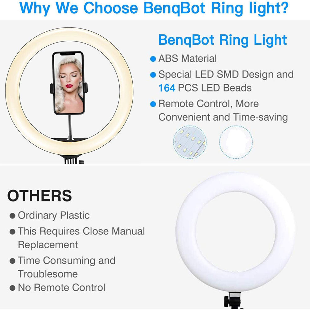USB Dimmable LED Ring Light with Tripod for Apple Devices