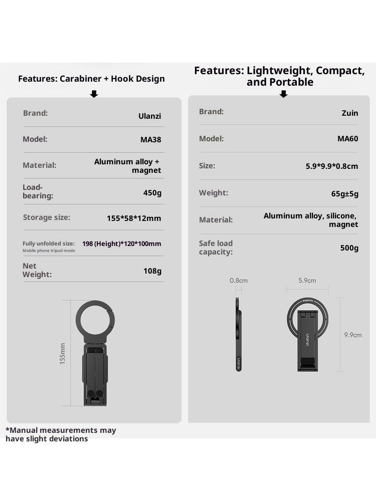MA38 MagLock Phone Photography Mount Carabiner